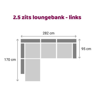 2.5 zits loungebank Claudia Links